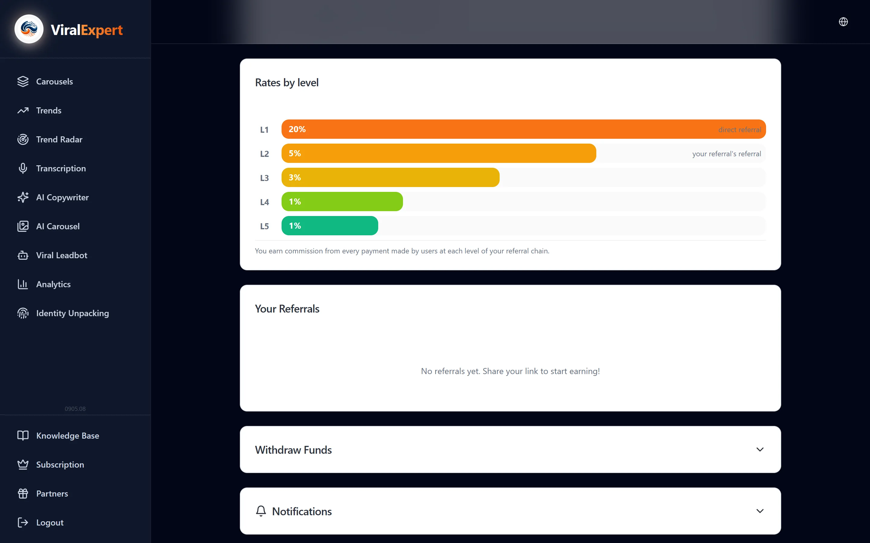 Statistics and referrals