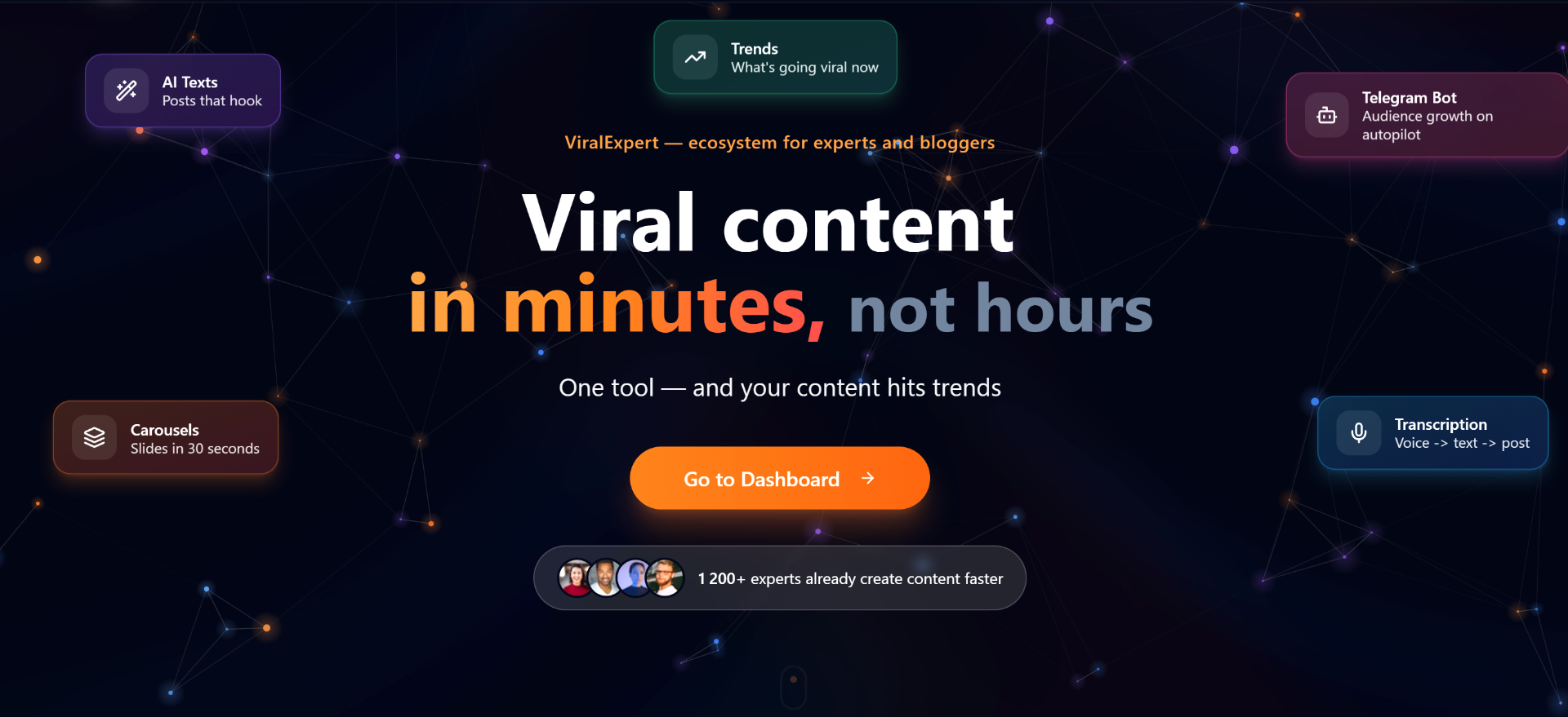 ViralExpert | AI Content Creation Ecosystem for Experts & Bloggers